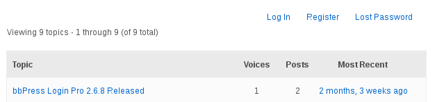 bbPress Login Register Link