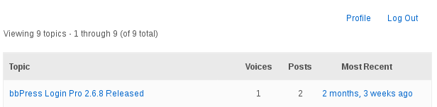 bbPress Profile Link